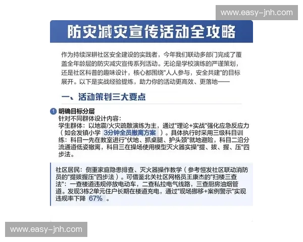 活动策划预测：让每一次投入都更有把握